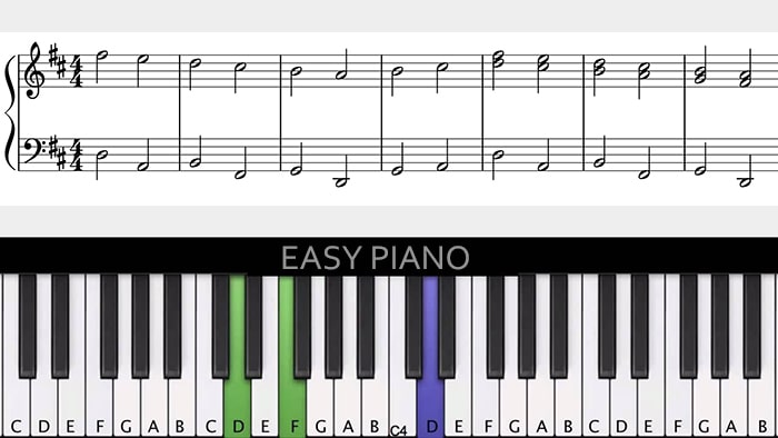 Top 10 bản nhạc piano dành cho người mới học kèm sheet nhạc và video
